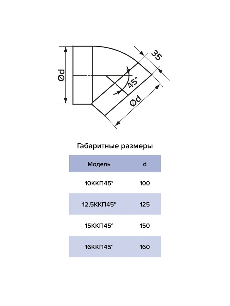 Колено ККП D150 45° пластик ERA  во Владимире