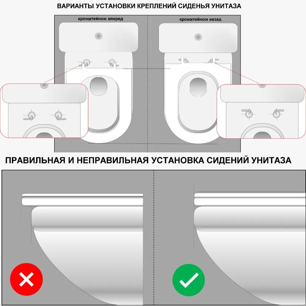 Крепёж сиденья унитаза (пара) белый пластик , MP-У  во Владимире