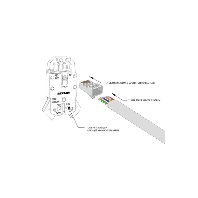 Разъем под витую пару, RJ-45(8P8C) PROconnect Light UTP, категория 5e 05-1021-6   во Владимире