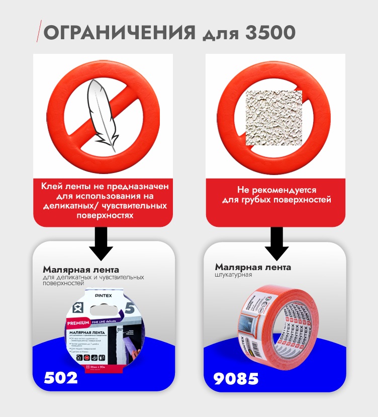 Малярная лента PINTEX Pro 3500 Красная водостойк,125мкм, УФ,110С,внутр/наруж.раб/50мм x 35м/24шт/уп  во Владимире