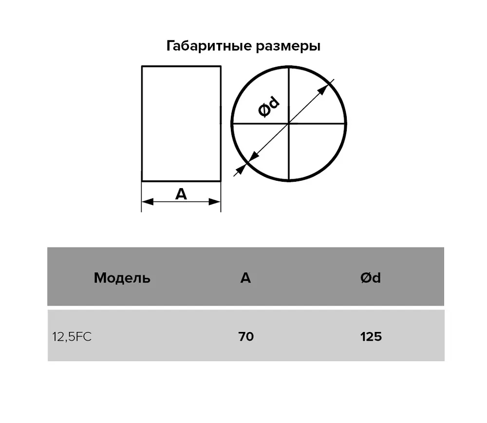 12,5FC, Соединитель, серия FC, фасонный D125 1/25  во Владимире