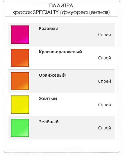 Краска SPECIALTY флуоресцентная (зелёный), спрей 0,312кг   во Владимире